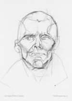 Study of the Head